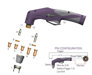 Parweld xt4000 Plasma Torch Consumables