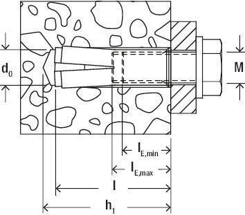 Fischer M12x25 ETA Hammerset Anchor Bolt (532233) 25 Box